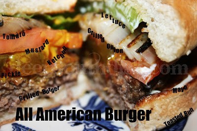 Amerikansk Burger